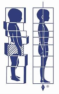 What is Rolfing - Rolfing Insight